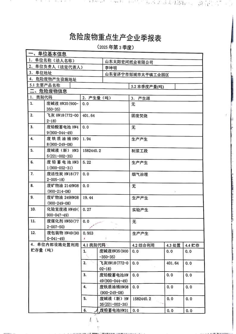 2025年ky体育官网入口宏河纸业危险废物第三季度报表_Page1.jpg